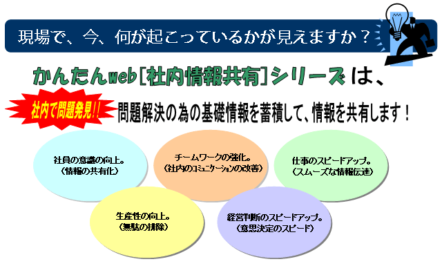 かんたんweb[社内情報共有]シリーズ