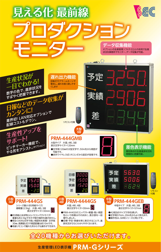 生産管理LED表示機