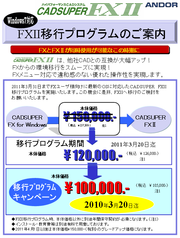 CADSUPER FX2移行プログラムキャンペーン