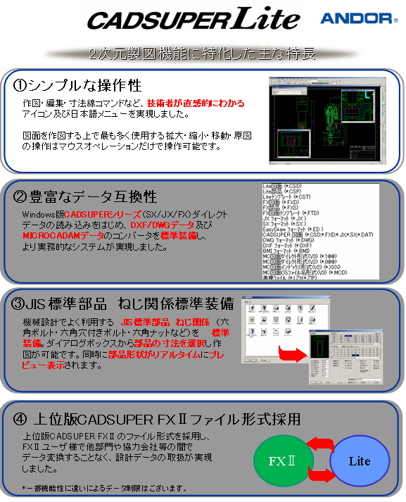 CADSUPER Lite