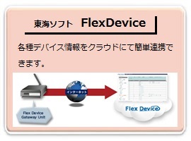 FlexDevice
