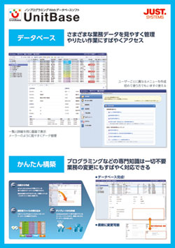 UnitBase