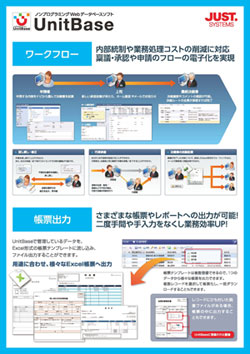 UnitBase